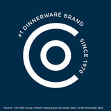 Text Corelle #1 dinnerware brand since 1970